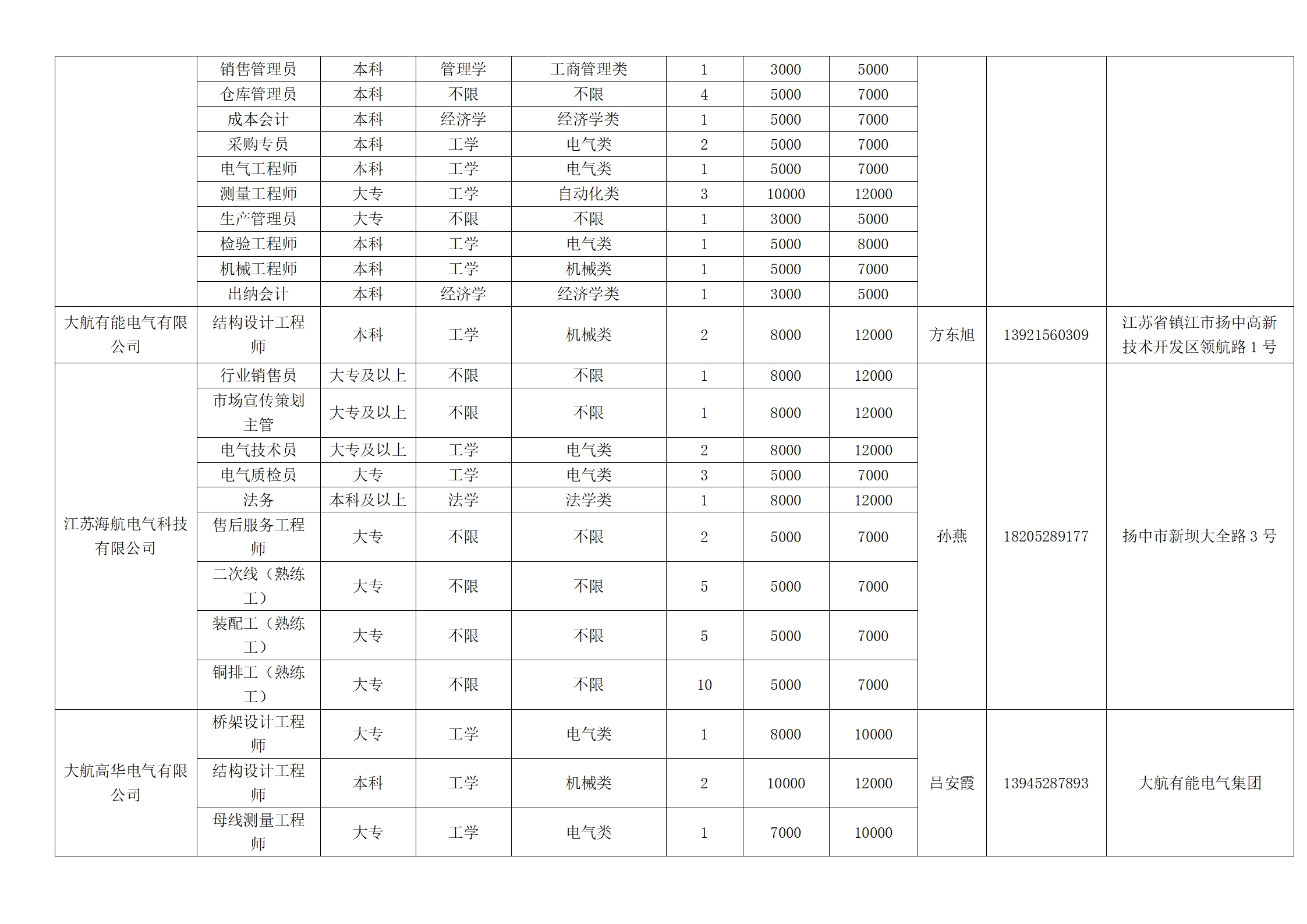 新建 DOCX 文檔_02.png