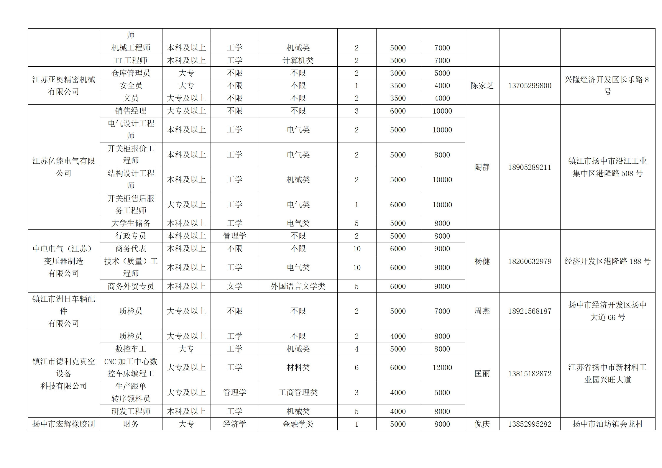 新建 DOCX 文檔_06.png